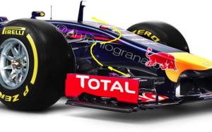 Red Bull S Duct